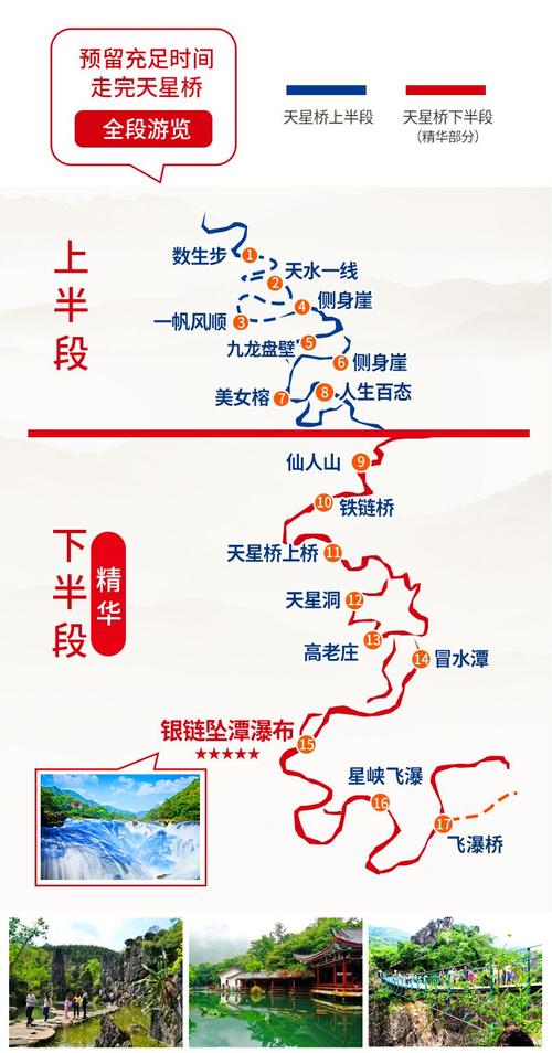 重庆秀山旅游一日游线路推荐