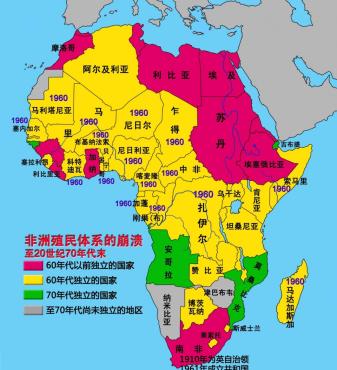 英国和非洲时区