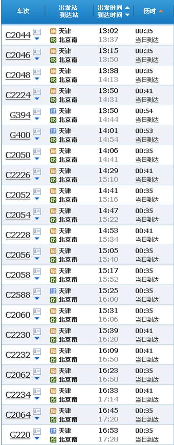 和谐号北京南站到天津东站时刻表