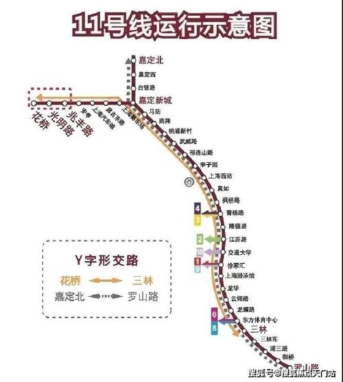 上海火车站到嘉定区坐几路公交火车地铁