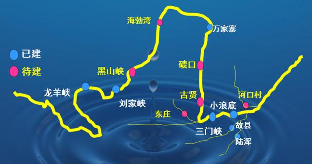 尚义县大青沟周边的山体水库在什么位置