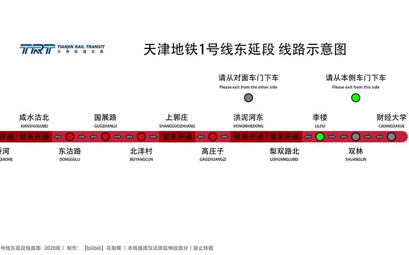 天津地铁一号线的线路