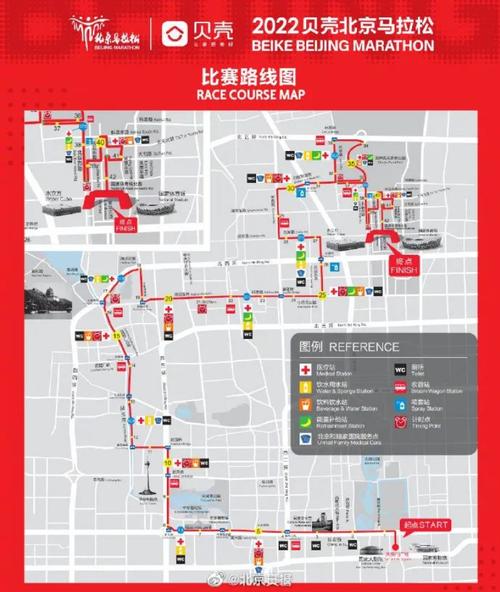 北京半程马拉松距离