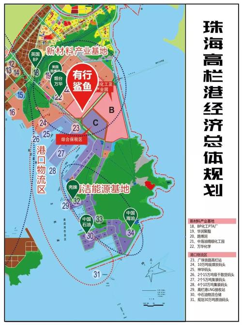 广东省珠海市高栏岛是属于哪个区
