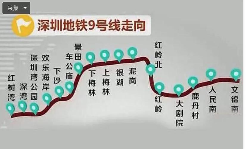 深圳坪洲地铁站到深圳北站要多久
