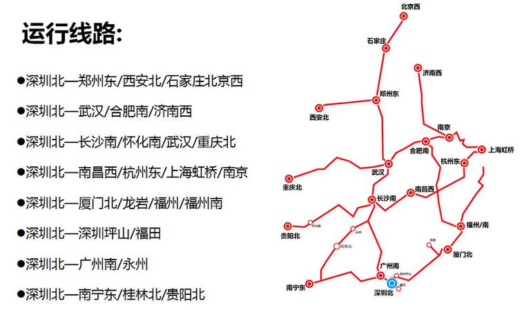 深圳北坐高铁到信阳经过哪里