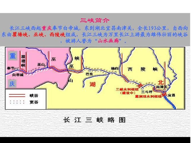 长江三峡是指哪三峡