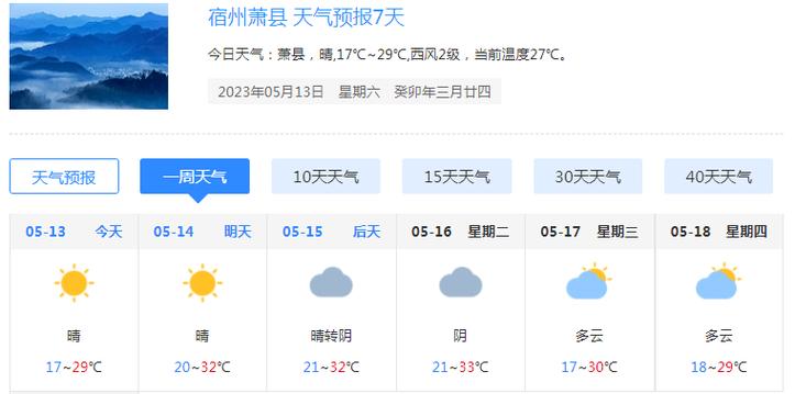 安徽萧县大年初一到大年初八的天气