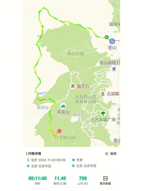 北京爬山徒步路线推荐