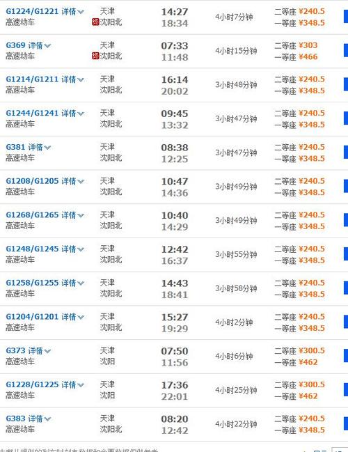 天津到沈阳高铁有俩个多小时的吗