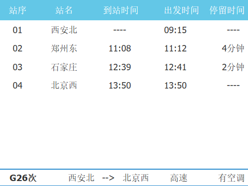 北京到西安高铁正常吗