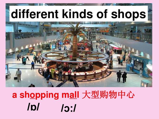 shoppingmall和shop的区别