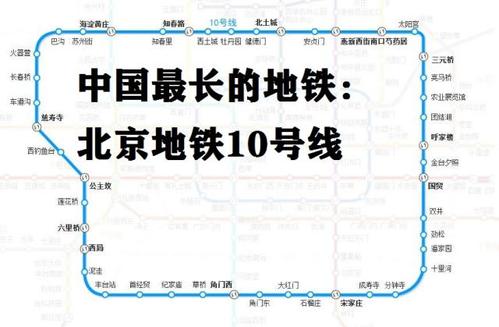 北京10号地铁线所以站点