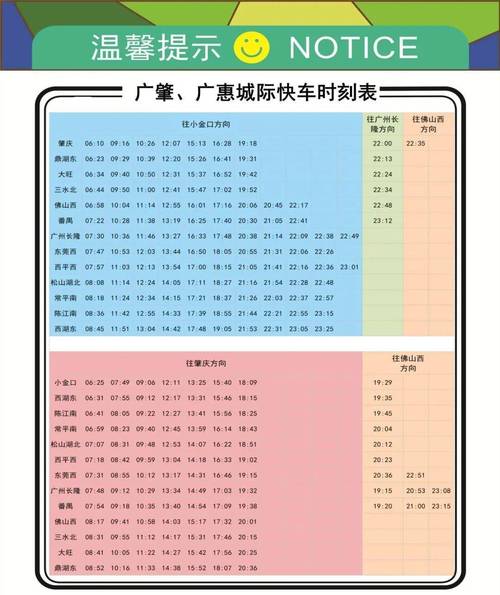 惠州火车站 北站 到厦门的火车票要多少钱