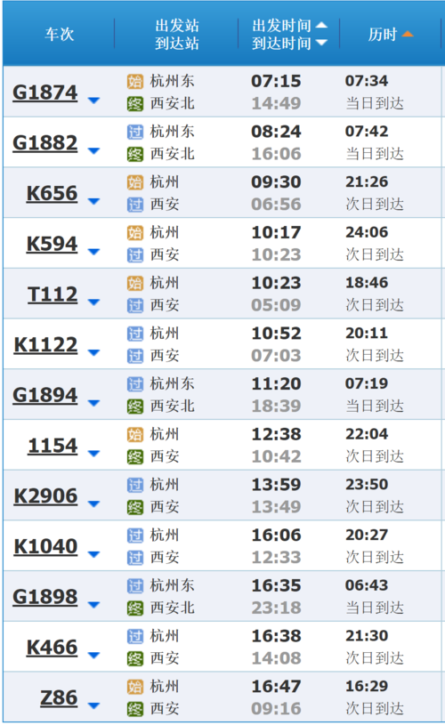 西安到杭州k468到杭州需几小时