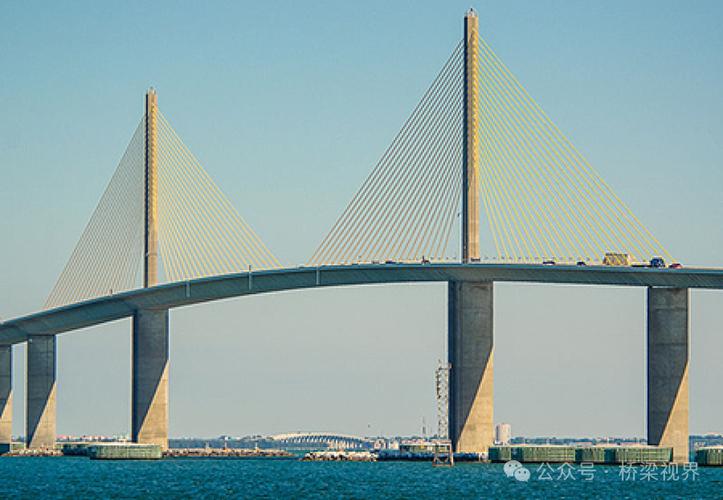 世界最长的跨海大前四名桥