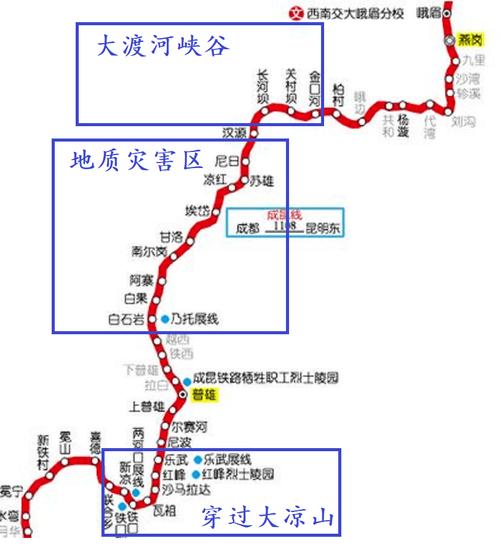 成昆高铁经过哪些站到上海
