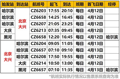 哈尔滨到北京飞机需要多长时间