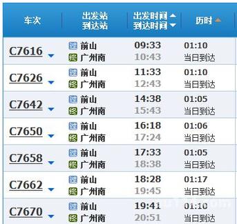 广州哪里坐车到江门最便宜 多少钱