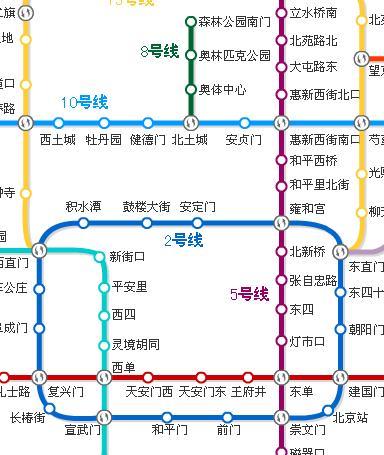 北京地铁2号线怎么换乘8号线