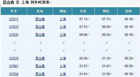 昆山有到上海南站的火车吗
