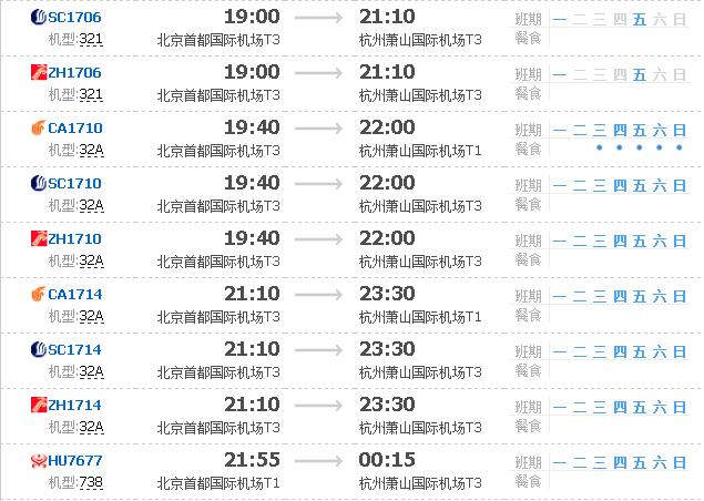 北京飞到杭州要多长时间