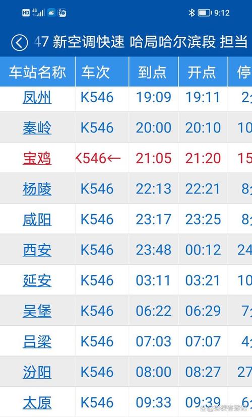 哈尔滨到成都k546列车途经哪些站