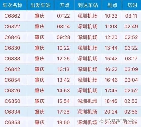 深圳机场到哪个汽车站乘大巴去肇庆最方便