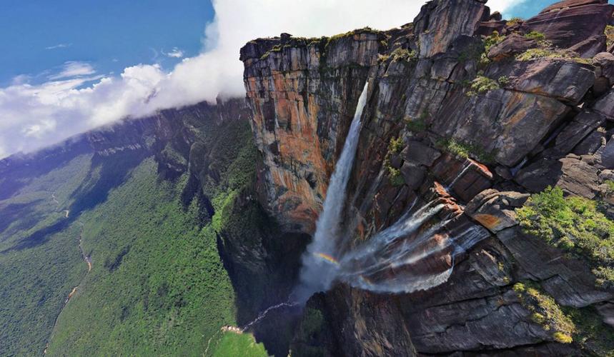 世界上 最高管的瀑布