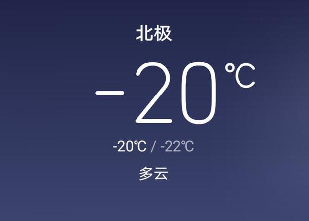 北极的温度是多少度
