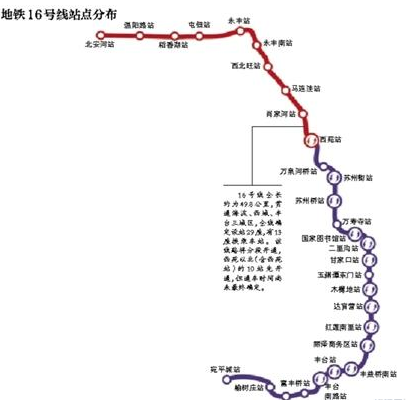 北京地铁线路16号线开通了吗