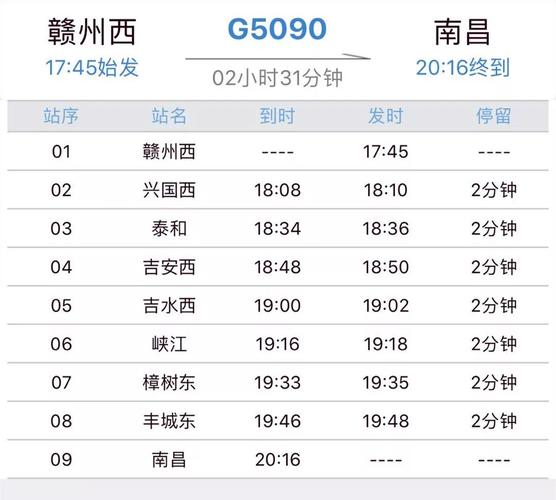 南昌到赣州火车票每天放票吗