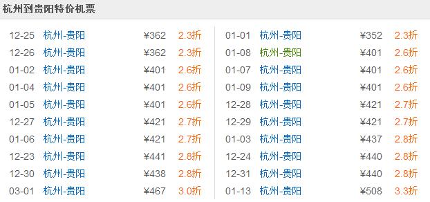现在杭州到贵州机票多少钱