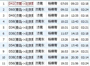 天津东站到济南有没有火车