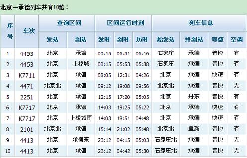 火车时刻查询北京至承德