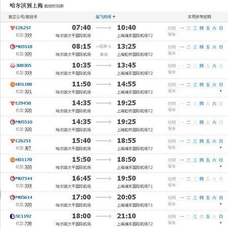 上海做飞机到哈尔滨多久能到