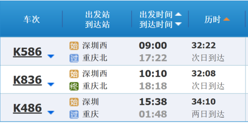 重庆到深圳的高铁有几班