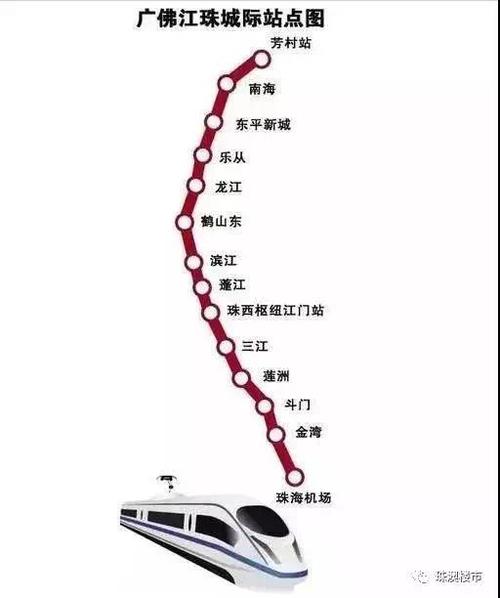 深圳去珠海有高铁吗