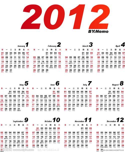 2012年是什么年有几个月