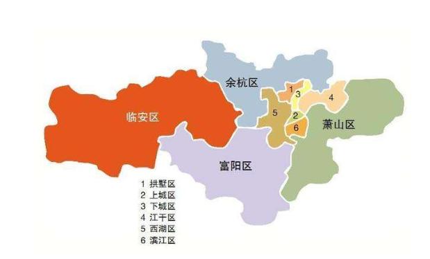 杭州市区包括哪几个区呀