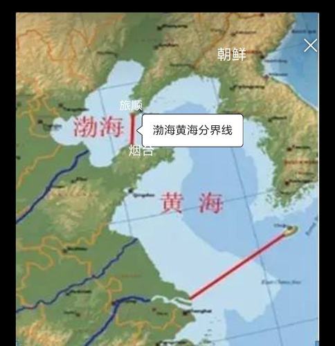 长岛渤海黄海分界线需要门票吗