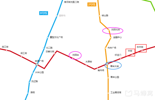 从沈阳北站怎么坐地铁去中街