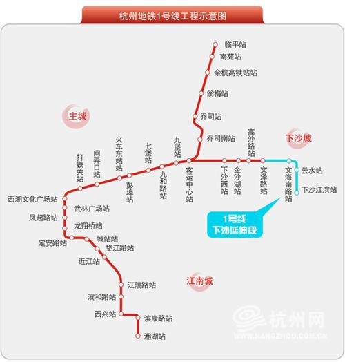 到杭州下沙有地铁吗