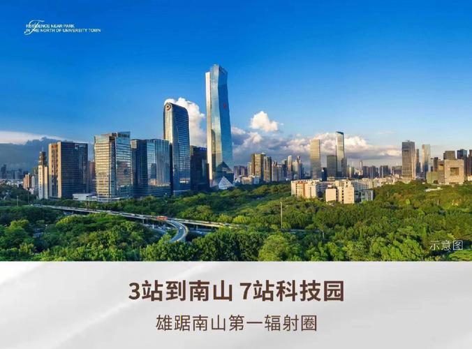 深圳南山高新技术园与科技园是同一个地方吗