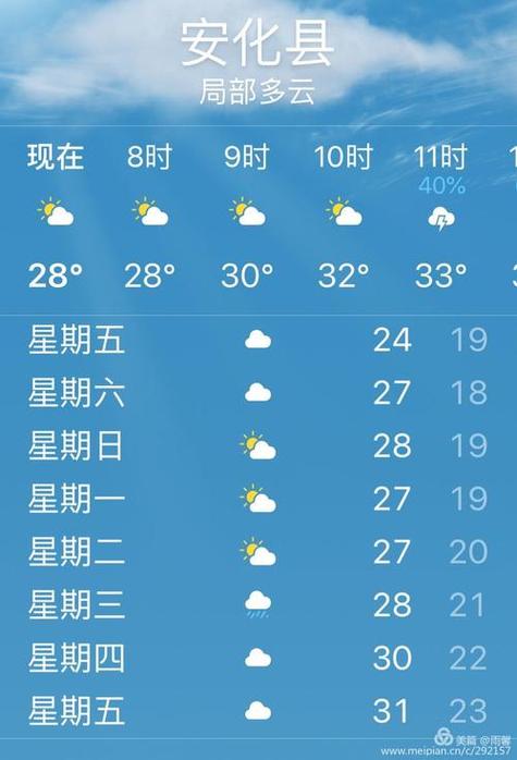 天津一月天气预报