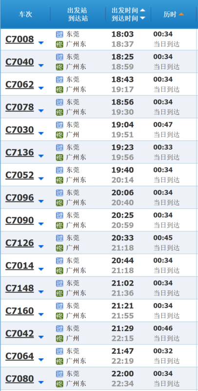 从东莞坐动车去广州南站要多久