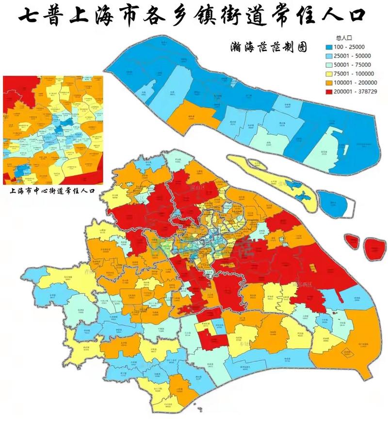上海市人口办属于什么部门