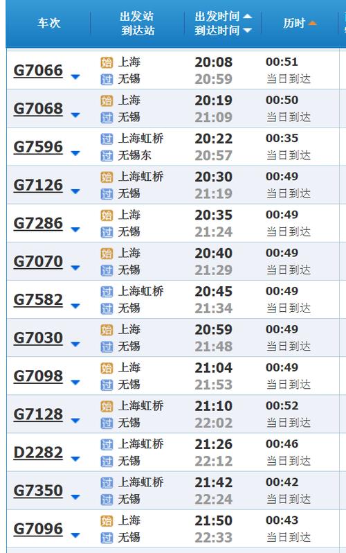 上海到无锡高铁票要提前买吗