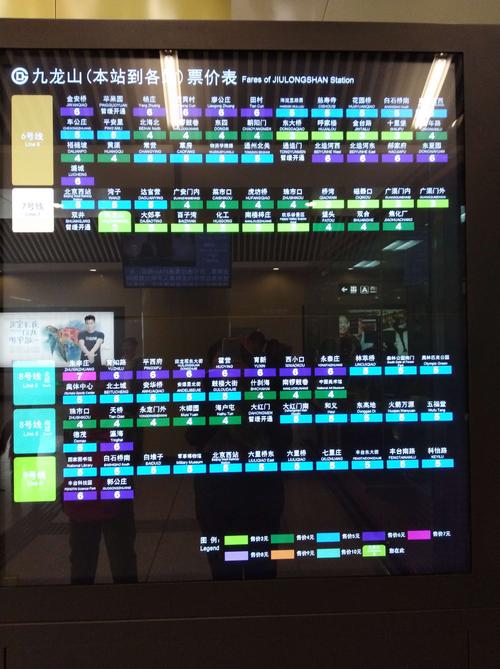 北京地铁票价一览
