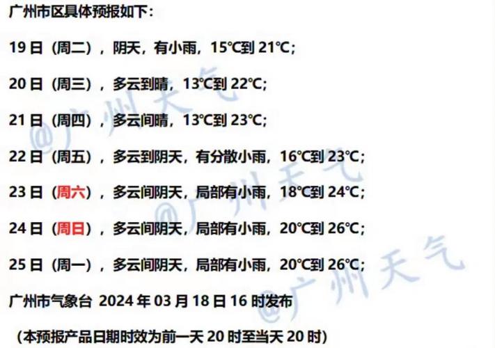 2023年广州3月还有冷空气吗